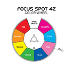 ADJ Focus Spot 4Z right thumbnail